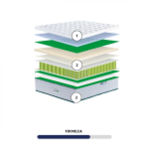FARMALUXE de FARMAFLEX